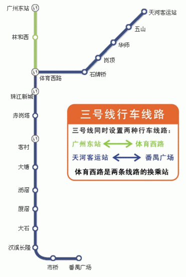 广州地铁3号线线路图,广州地铁3号线线路图机场北方向