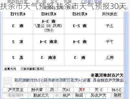 扶余市天气预报,扶余市天气预报30天