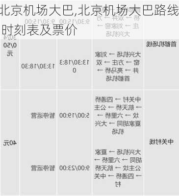 北京机场大巴,北京机场大巴路线,时刻表及票价