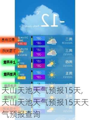 天山天池天气预报15天,天山天池天气预报15天天气预报查询