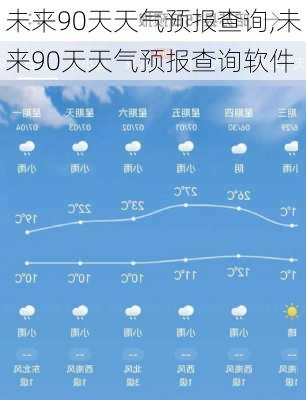 未来90天天气预报查询,未来90天天气预报查询软件