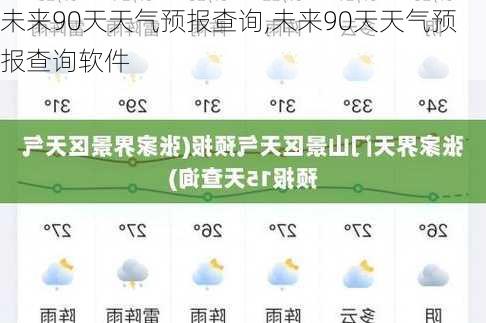 未来90天天气预报查询,未来90天天气预报查询软件