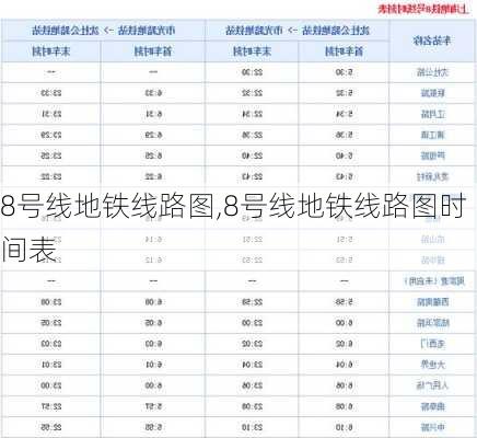 8号线地铁线路图,8号线地铁线路图时间表