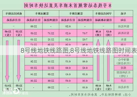 8号线地铁线路图,8号线地铁线路图时间表