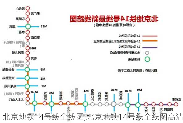 北京地铁14号线全线图,北京地铁14号线全线图高清