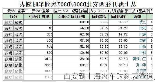 西安到上海火车时刻表查询,