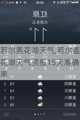若尔盖花湖天气,若尔盖花湖天气预报15天准确率