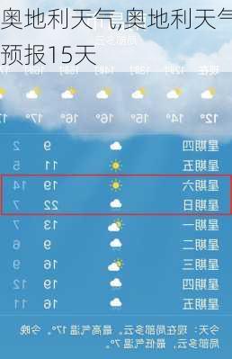 奥地利天气,奥地利天气预报15天