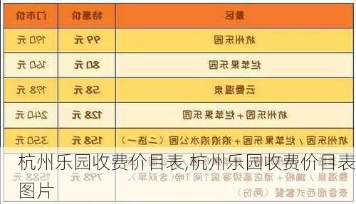 杭州乐园收费价目表,杭州乐园收费价目表图片