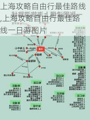 上海攻略自由行最佳路线,上海攻略自由行最佳路线一日游图片