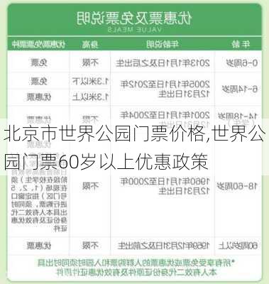 北京市世界公园门票价格,世界公园门票60岁以上优惠政策