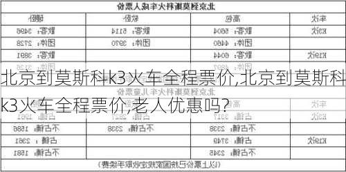 北京到莫斯科k3火车全程票价,北京到莫斯科k3火车全程票价,老人优惠吗?