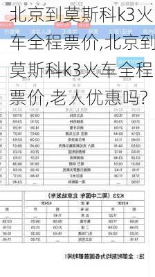 北京到莫斯科k3火车全程票价,北京到莫斯科k3火车全程票价,老人优惠吗?