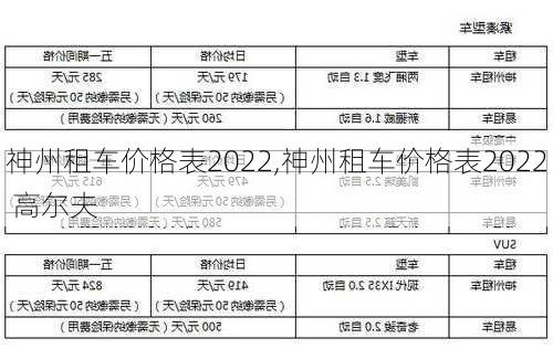 神州租车价格表2022,神州租车价格表2022 高尔夫