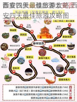 西安四天最佳旅游攻略,西安四天最佳旅游攻略图