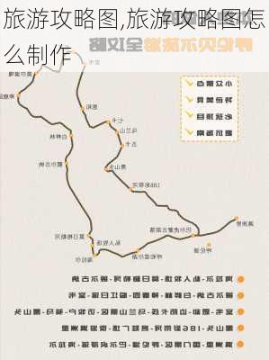 旅游攻略图,旅游攻略图怎么制作