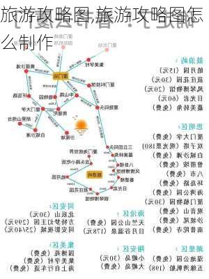 旅游攻略图,旅游攻略图怎么制作