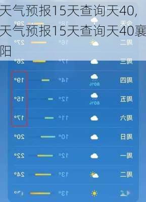 天气预报15天查询天40,天气预报15天查询天40襄阳