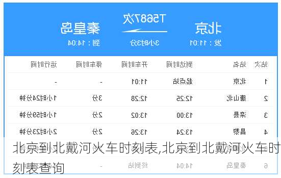 北京到北戴河火车时刻表,北京到北戴河火车时刻表查询