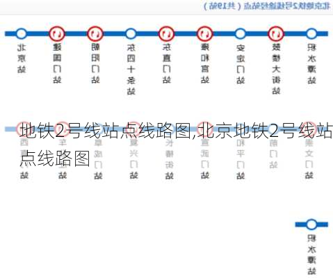 地铁2号线站点线路图,北京地铁2号线站点线路图