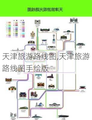 天津旅游路线图,天津旅游路线图手绘版