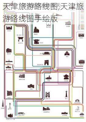 天津旅游路线图,天津旅游路线图手绘版