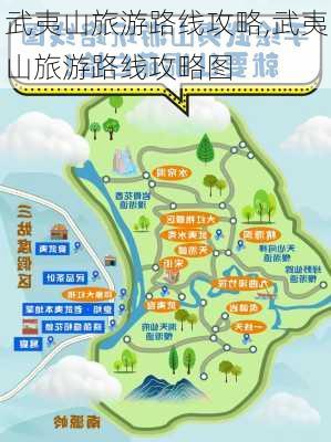 武夷山旅游路线攻略,武夷山旅游路线攻略图