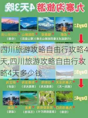 四川旅游攻略自由行攻略4天,四川旅游攻略自由行攻略4天多少钱