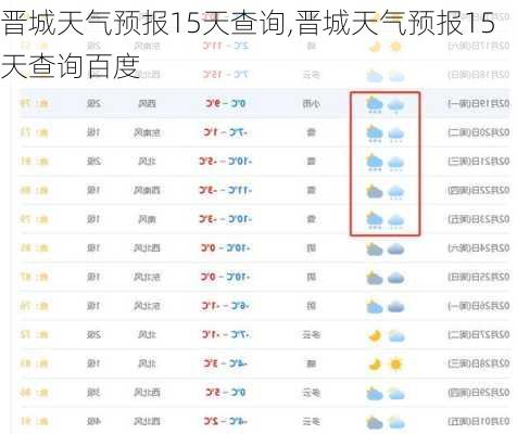 晋城天气预报15天查询,晋城天气预报15天查询百度