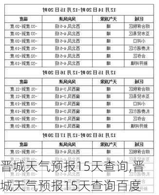 晋城天气预报15天查询,晋城天气预报15天查询百度