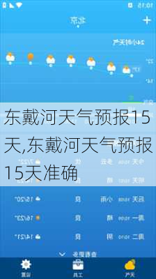 东戴河天气预报15天,东戴河天气预报15天准确