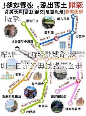 深圳一日游经典线路,深圳一日游经典线路怎么走