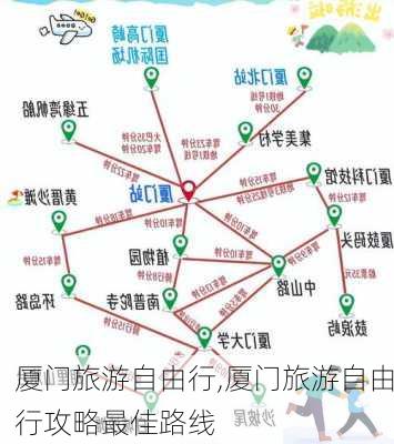 厦门旅游自由行,厦门旅游自由行攻略最佳路线