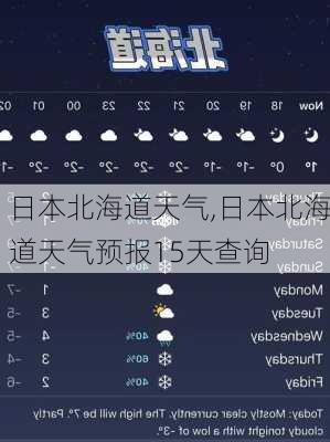 日本北海道天气,日本北海道天气预报15天查询