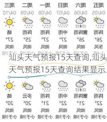 汕头天气预报15天查询,汕头天气预报15天查询结果显示