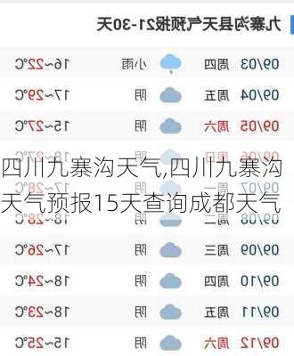 四川九寨沟天气,四川九寨沟天气预报15天查询成都天气