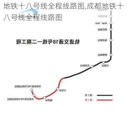 地铁十八号线全程线路图,成都地铁十八号线全程线路图