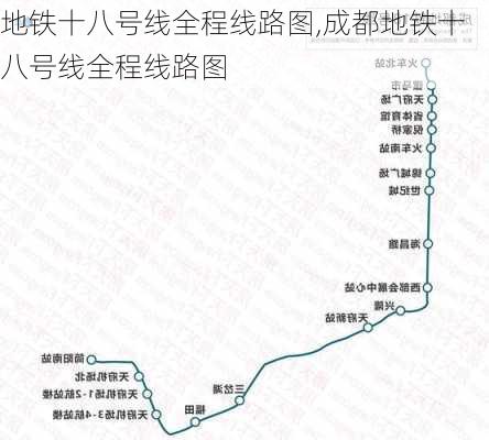 地铁十八号线全程线路图,成都地铁十八号线全程线路图