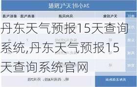 丹东天气预报15天查询系统,丹东天气预报15天查询系统官网