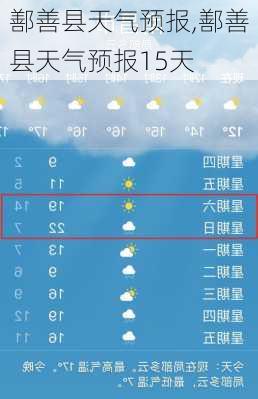 鄯善县天气预报,鄯善县天气预报15天