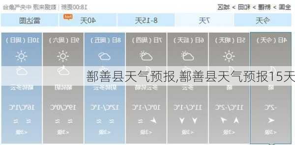 鄯善县天气预报,鄯善县天气预报15天