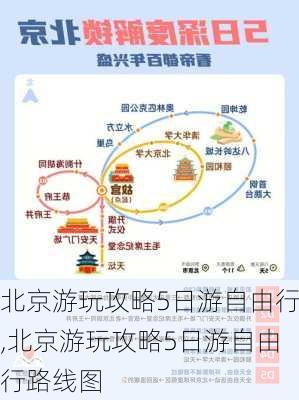 北京游玩攻略5日游自由行,北京游玩攻略5日游自由行路线图