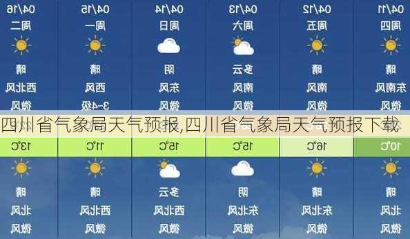 四川省气象局天气预报,四川省气象局天气预报下载