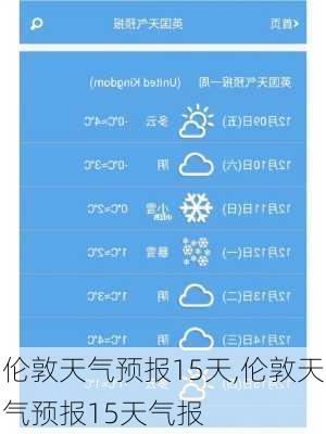 伦敦天气预报15天,伦敦天气预报15天气报