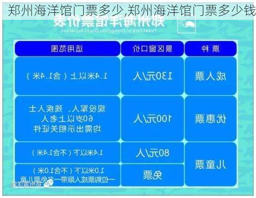 郑州海洋馆门票多少,郑州海洋馆门票多少钱