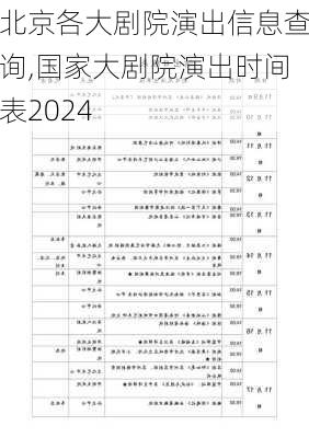 北京各大剧院演出信息查询,国家大剧院演出时间表2024