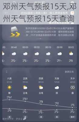 邓州天气预报15天,邓州天气预报15天查询