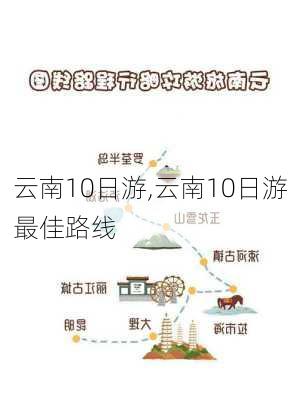 云南10日游,云南10日游最佳路线