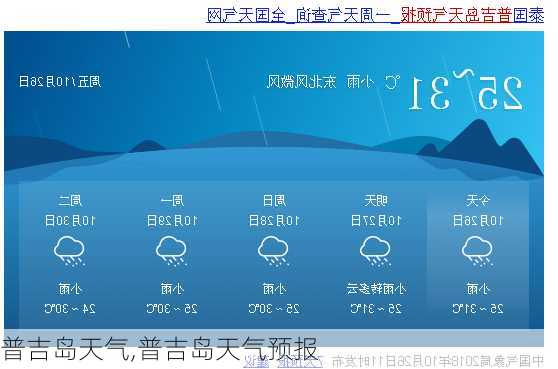 普吉岛天气,普吉岛天气预报