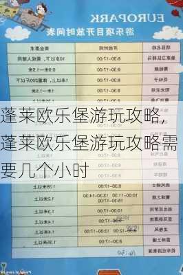 蓬莱欧乐堡游玩攻略,蓬莱欧乐堡游玩攻略需要几个小时